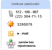 impotencja
