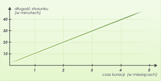 jak_zaspokoić_kobietę